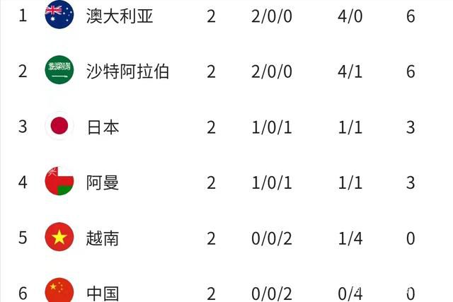 亚洲欧美色视频